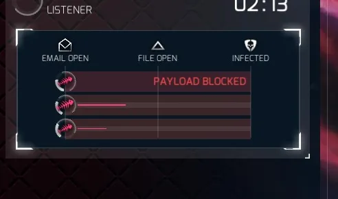 The payload was blocked!